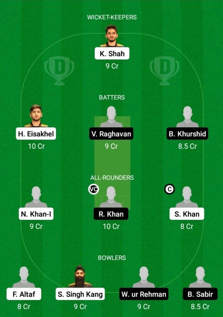 SAC vs RKE Dream11 Fantasy Team Prediction