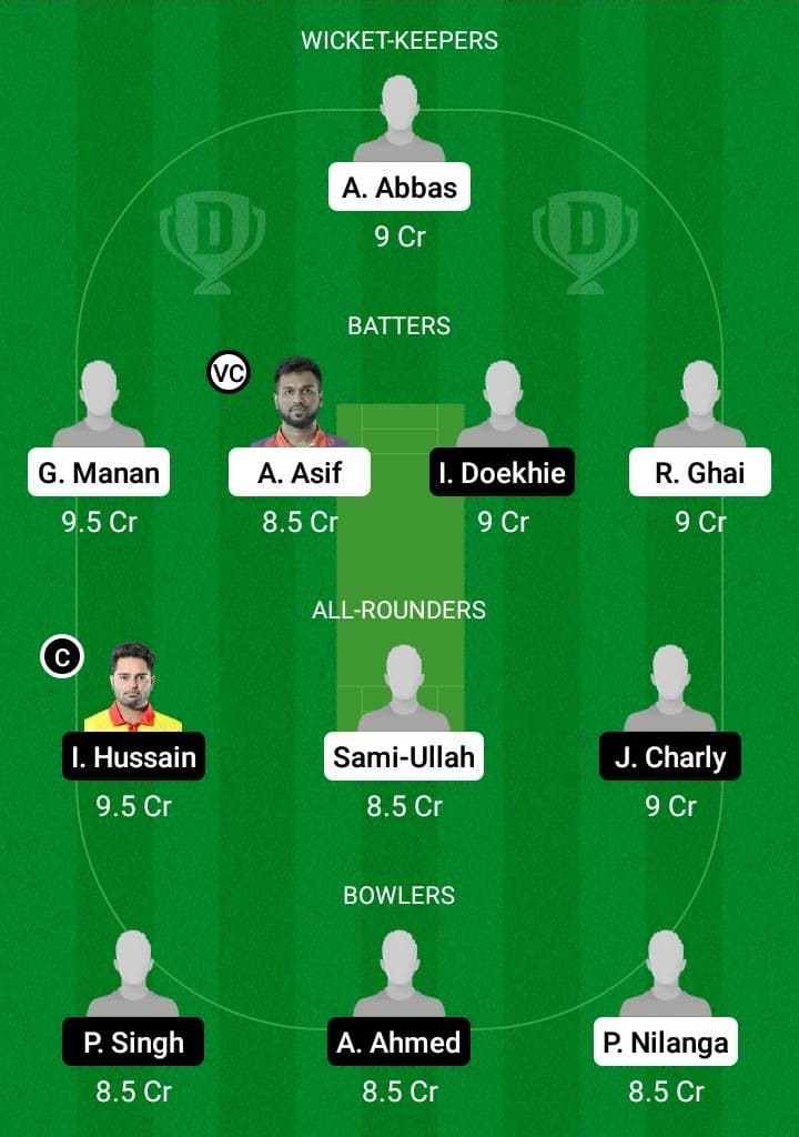 ACCB vs BAN Dream11 Fantasy Team Prediction