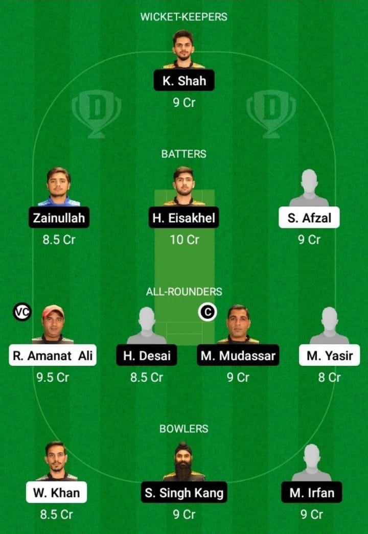 FDD vs SAC Dream11 Fantasy Team Prediction