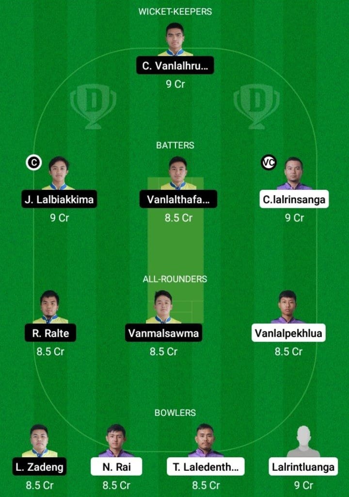 KCC vs RVCC Dream11 Fantasy Team Prediction