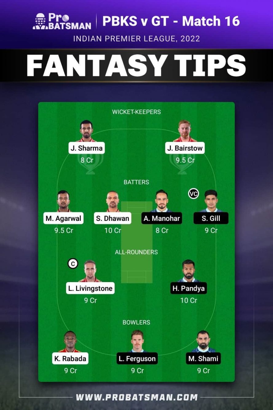 PBKS vs GT Dream11 Fantasy Team 1 Prediction