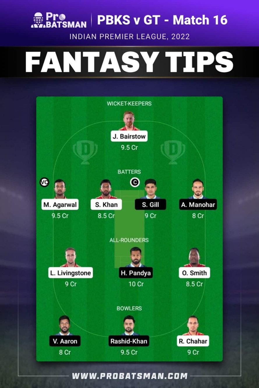 PBKS vs GT Dream11 Fantasy Team 2 Prediction