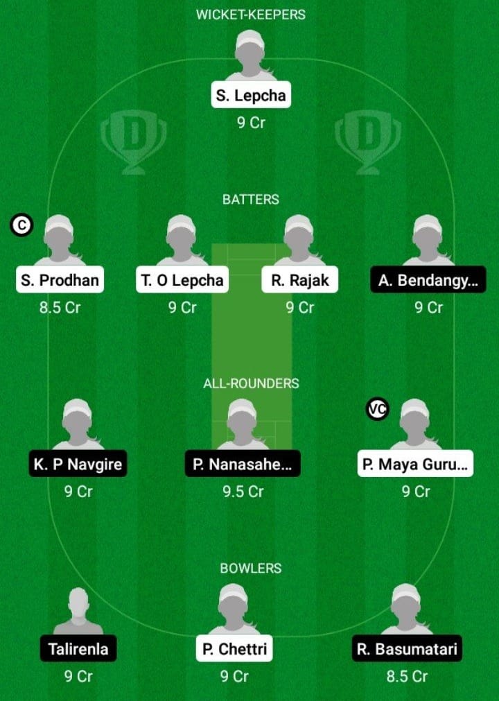 SIK-W vs NAG-W Dream11 Fantasy Team Prediction