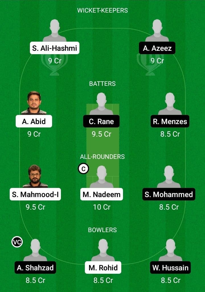 TVS vs DUA Dream11 Fantasy Team Prediction TVS vs DUA Dream11 Fantasy Team Prediction