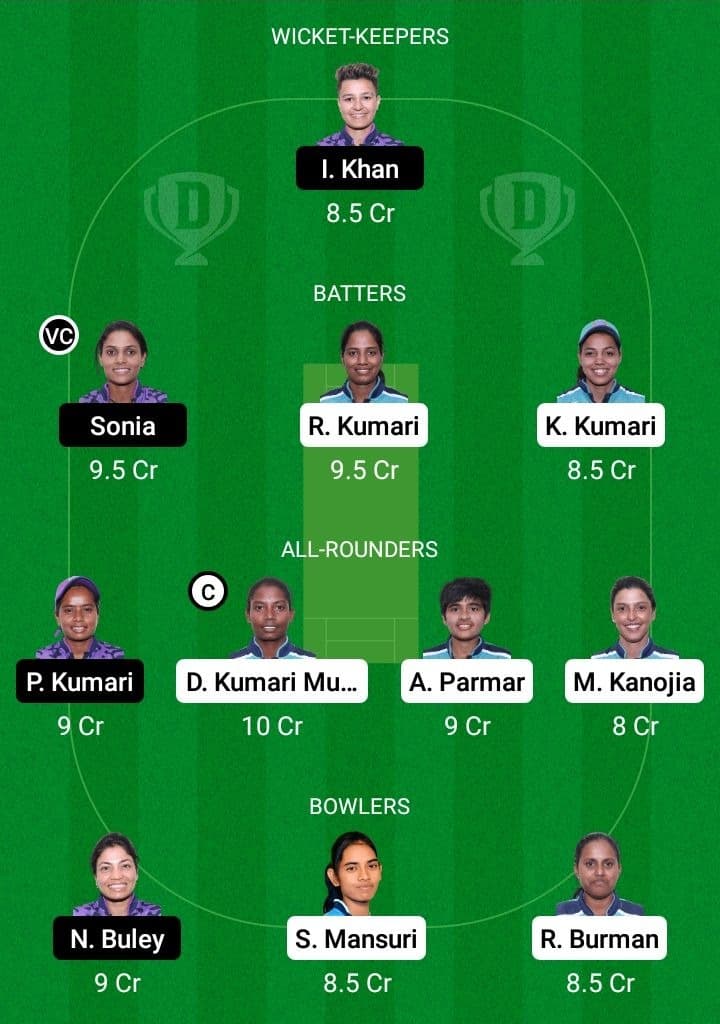 BOK-W vs JAM-W Dream11 Fantasy Team Prediction