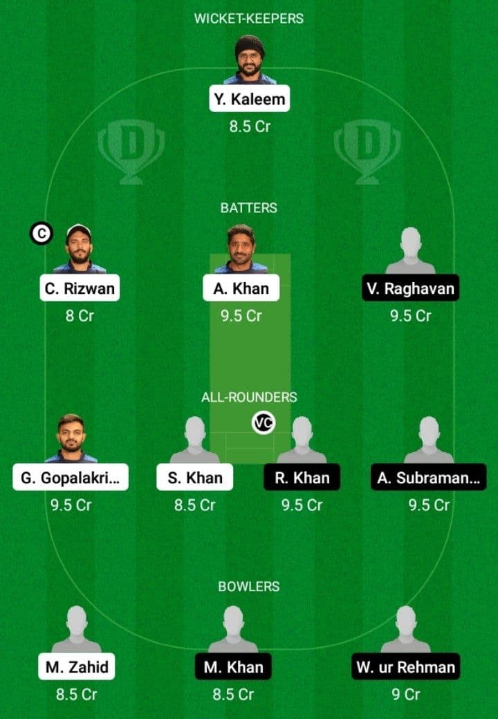 IGM vs RKE Dream11 Fantasy Team Prediction