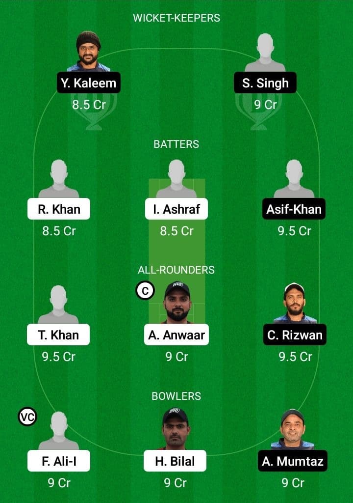 MEM vs IGM Dream11 Fantasy Team Prediction