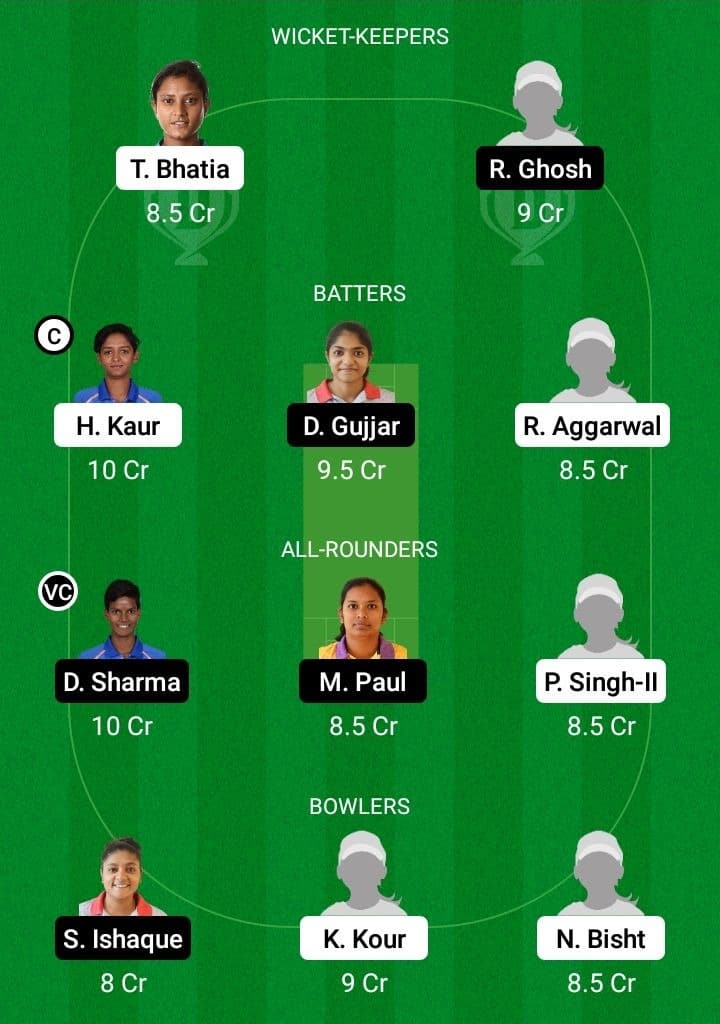 PUN-W vs BEN-W Dream11 Fantasy Team Prediction