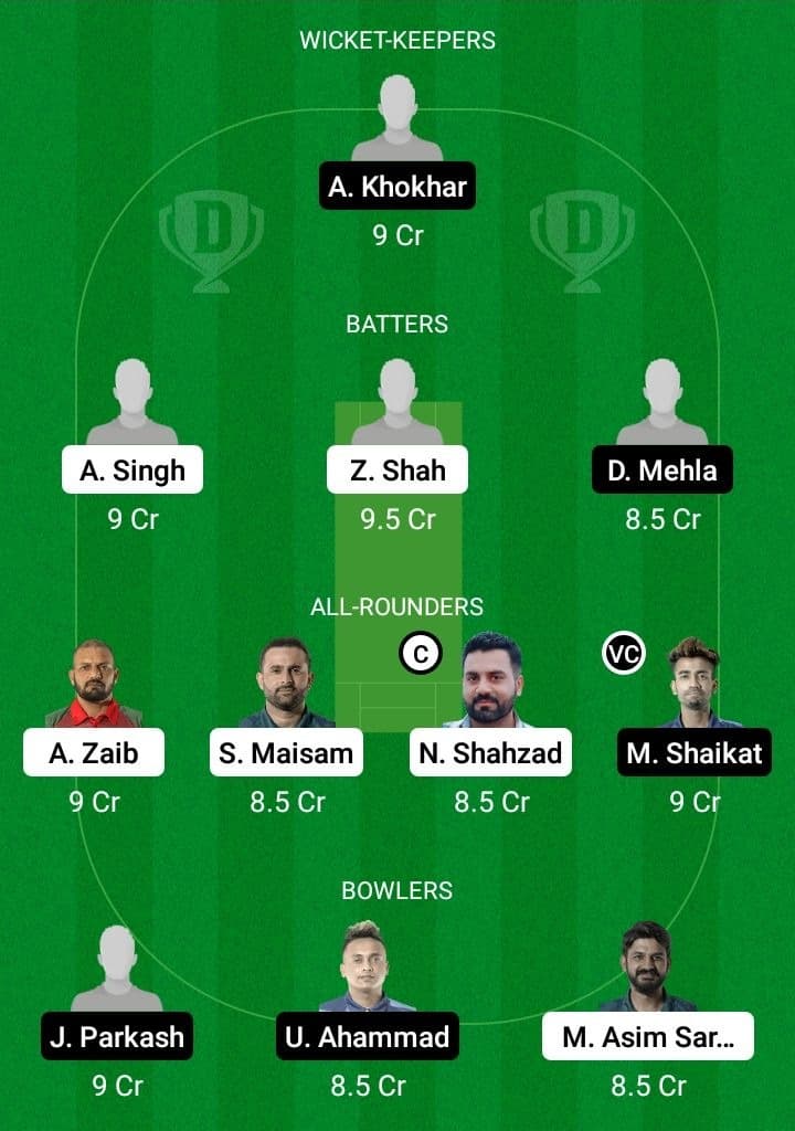 MAL vs IR Dream11 Fantasy Team Prediction