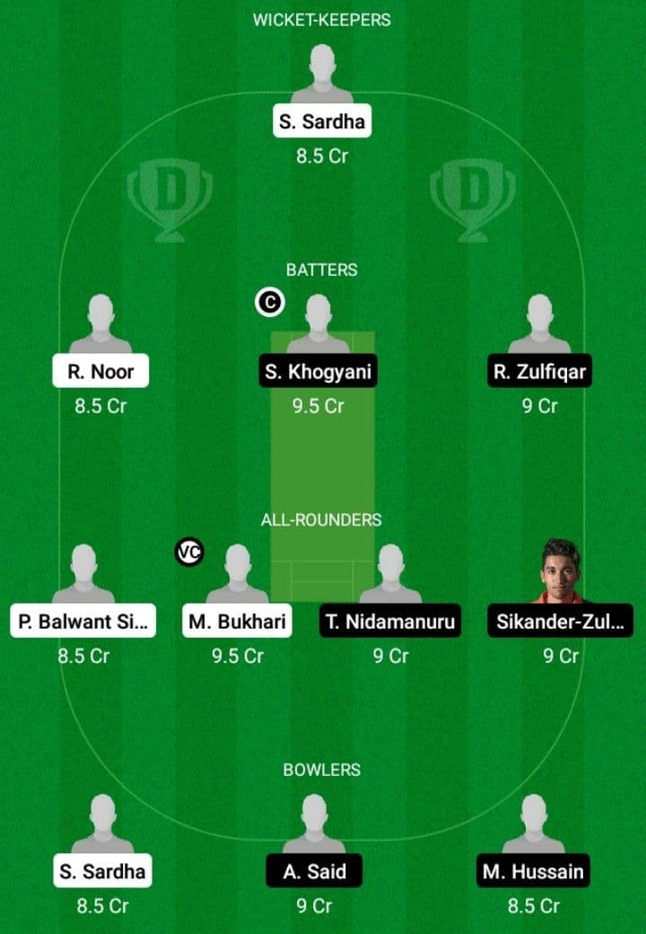 SPC vs PR Dream11 Fantasy Team Prediction