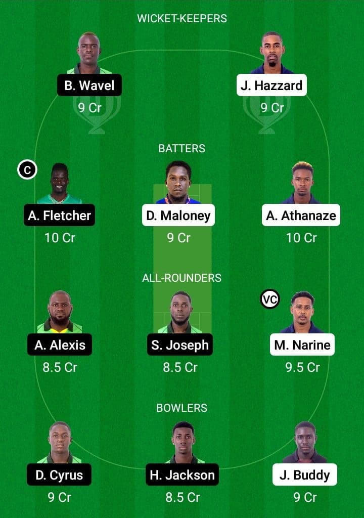 CP vs NW Dream11 Fantasy Team Prediction