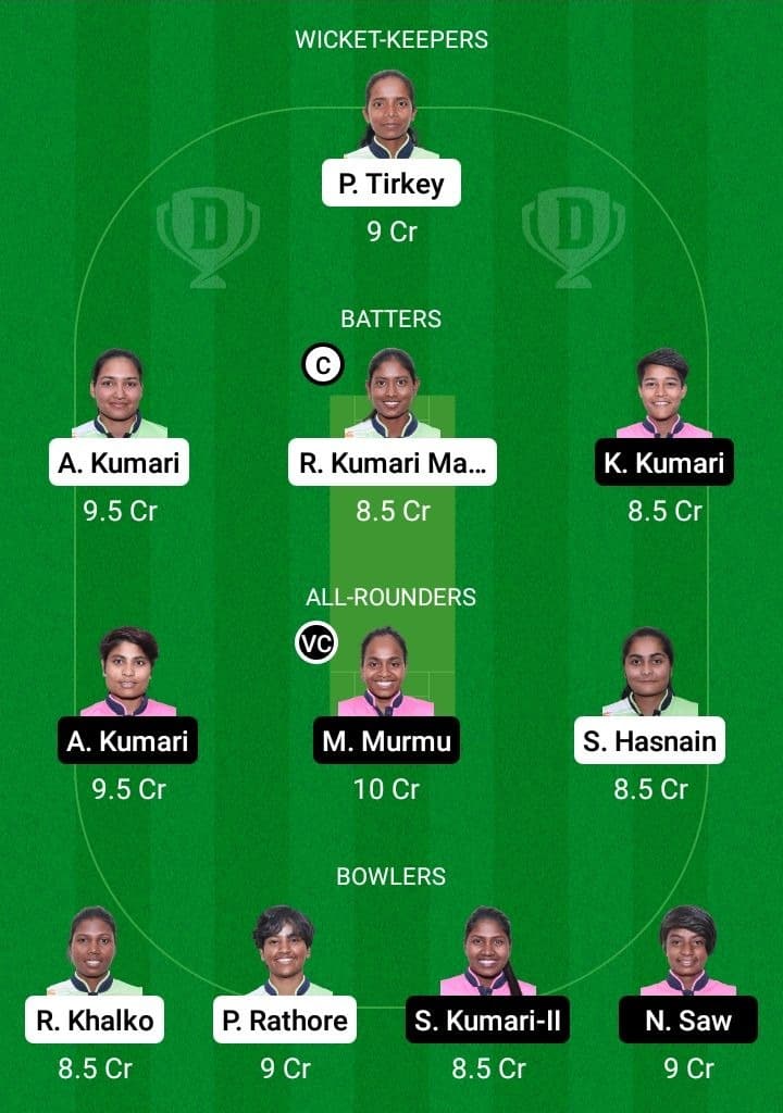 DUM-W vs DHA-W Dream11 Fantasy Team Prediction