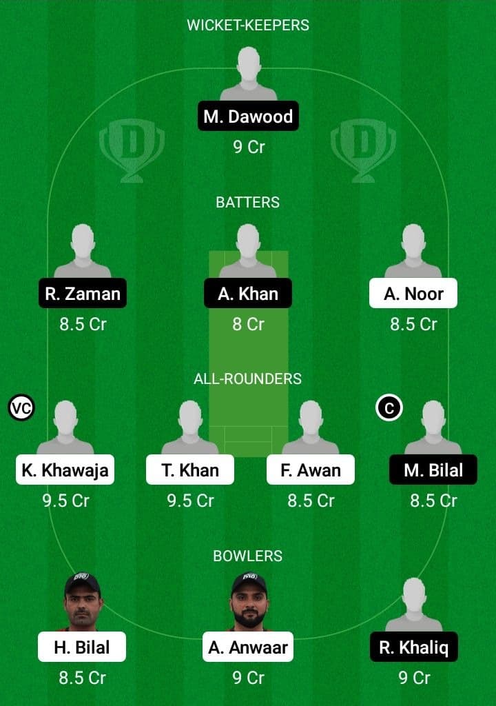 MEM vs PHT Dream11 Fantasy Team Prediction