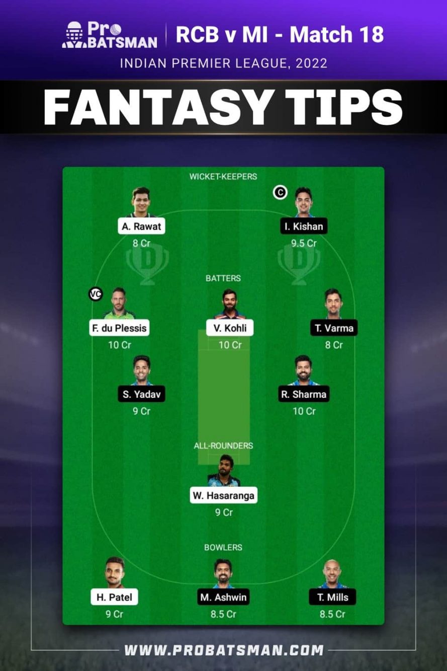 RCB vs MI Dream11 Fantasy Team 1 Prediction