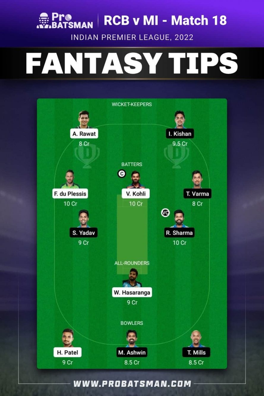 RCB vs MI Dream11 Fantasy Team 2 Prediction