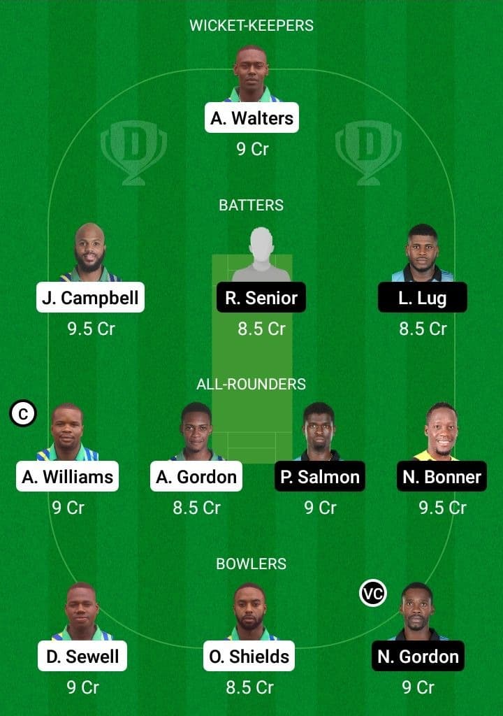 UNS vs SRO Dream11 Fantasy Team Prediction