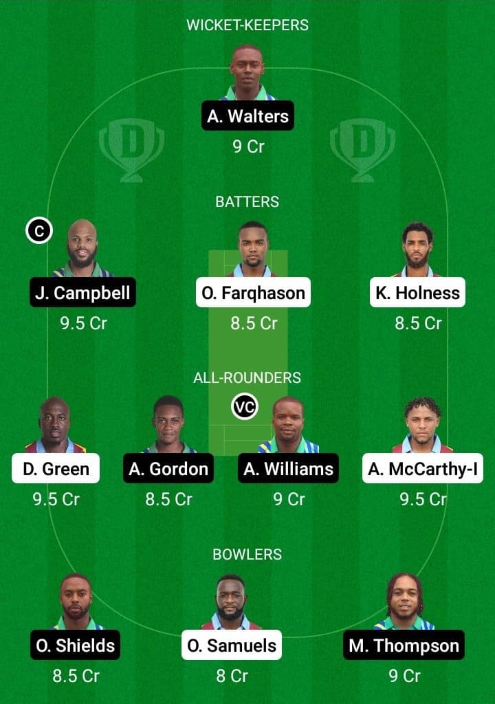 CWA vs UNS Dream11 Fantasy Team Prediction