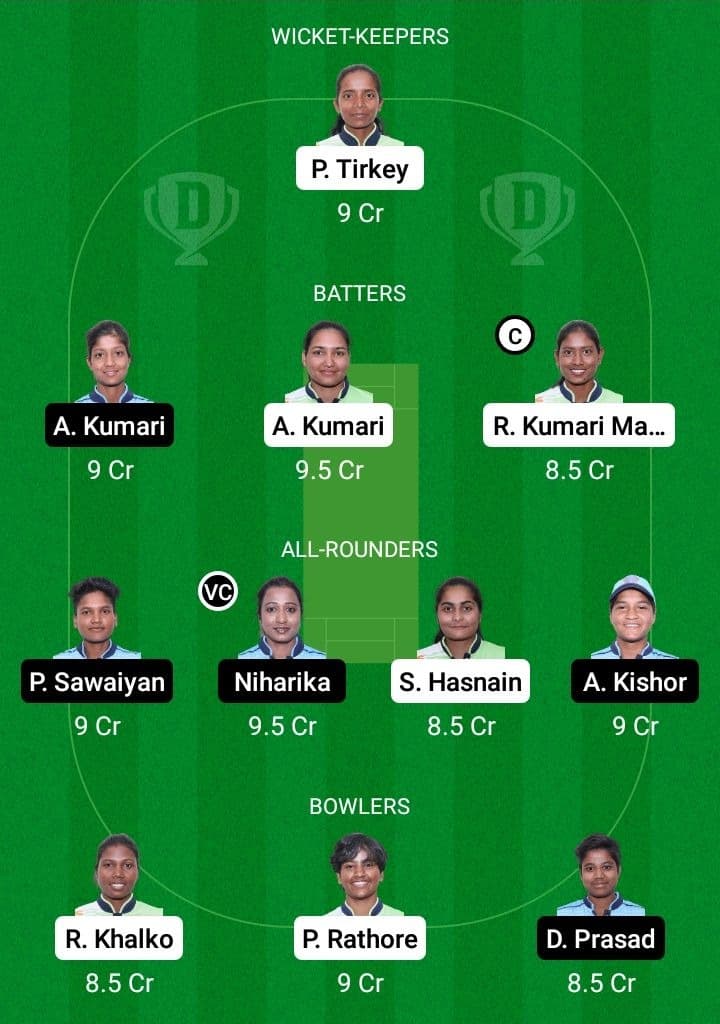 DUM-W vs RAN-W Dream11 Fantasy Team Prediction