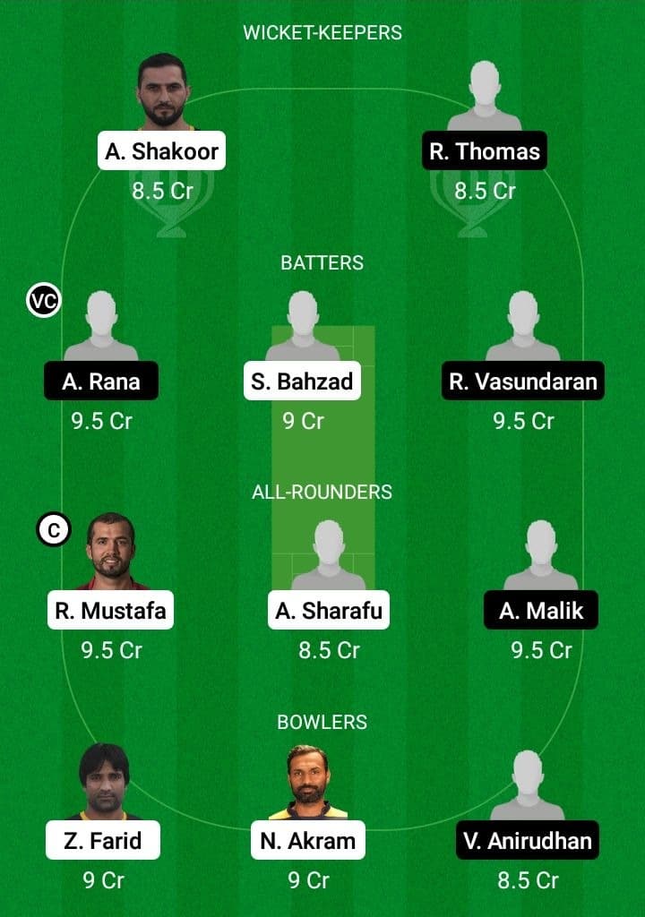 FM vs MCS Dream11 Fantasy Team Prediction