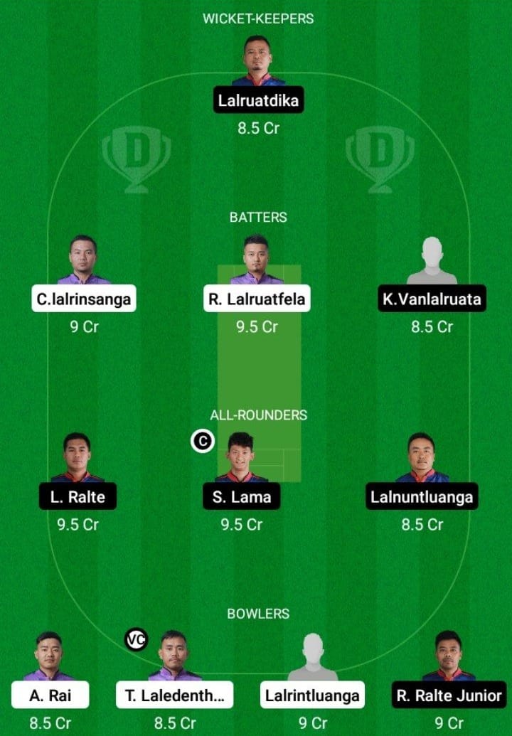 KCC vs CVCC Dream11 Fantasy Team Prediction