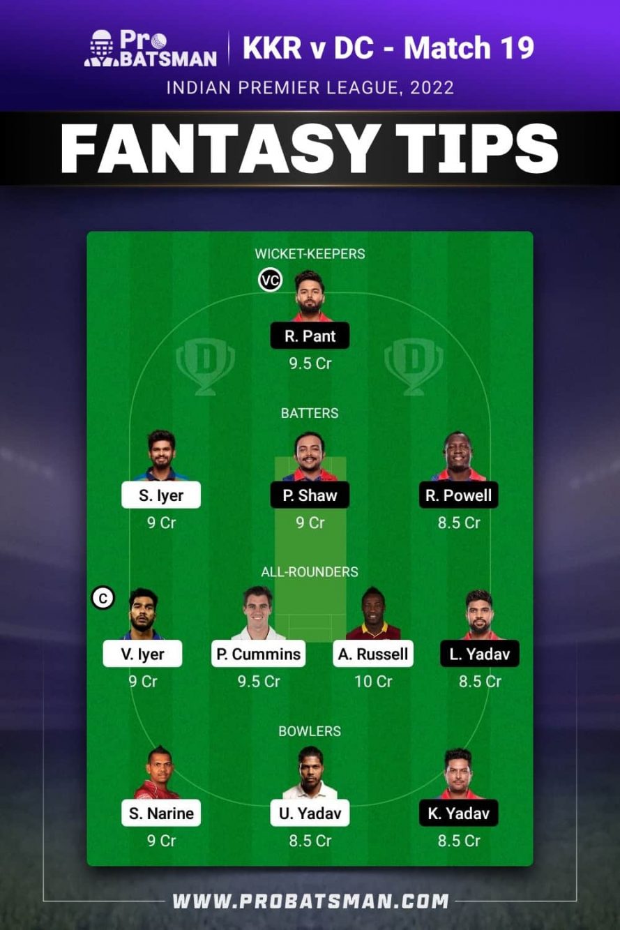 KKR vs DC Dream11 Fantasy Team 2 Prediction