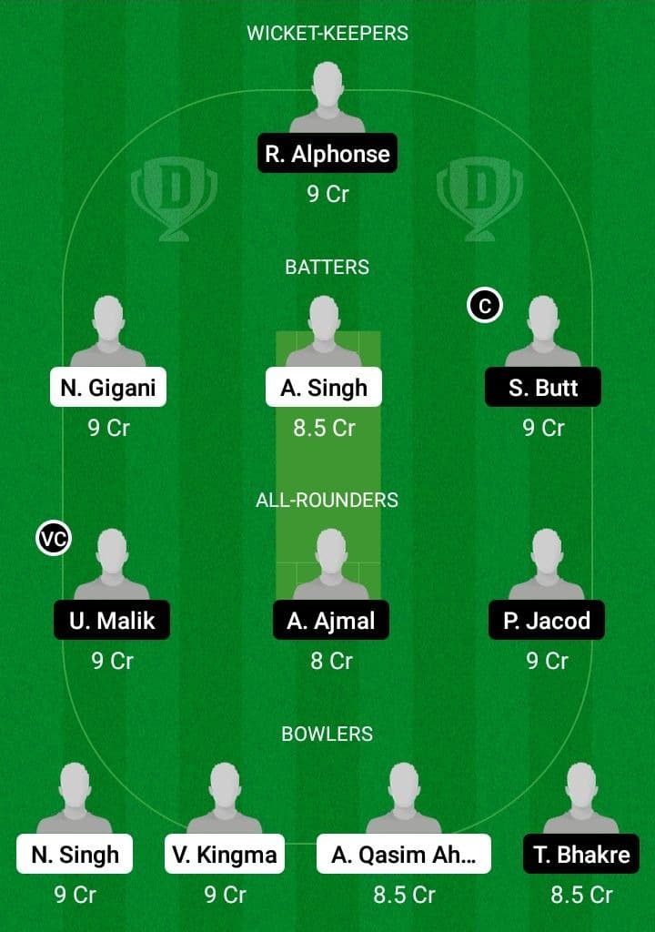 VCC vs KAM Dream11 Fantasy Team Prediction