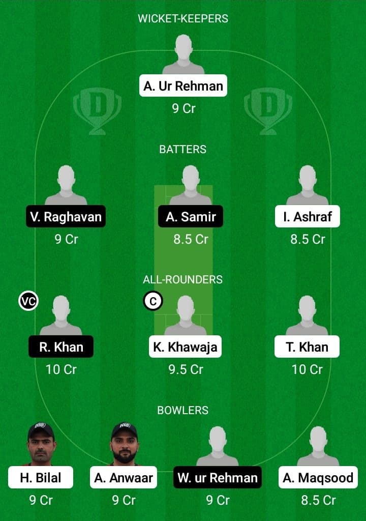 MEM vs RKE Dream11 Fantasy Team Prediction