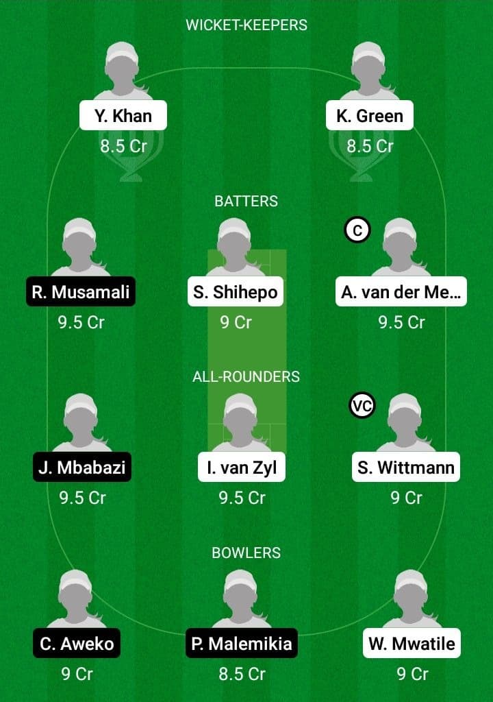 NAM-W vs UG-W Dream11 Fantasy Team Prediction