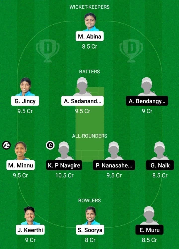 KER-W vs NAG-W Dream11 Fantasy Team Prediction KER-W vs NAG-W Dream11 Fantasy Team Prediction