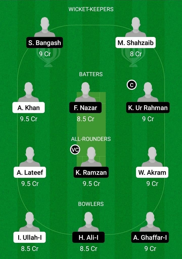 KZLS vs HKZ Dream11 Fantasy Team Prediction KZLS vs HKZ Dream11 Fantasy Team Prediction