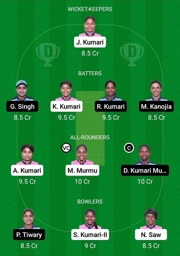 DHA-W vs BOK-W Dream11 Fantasy Team Prediction