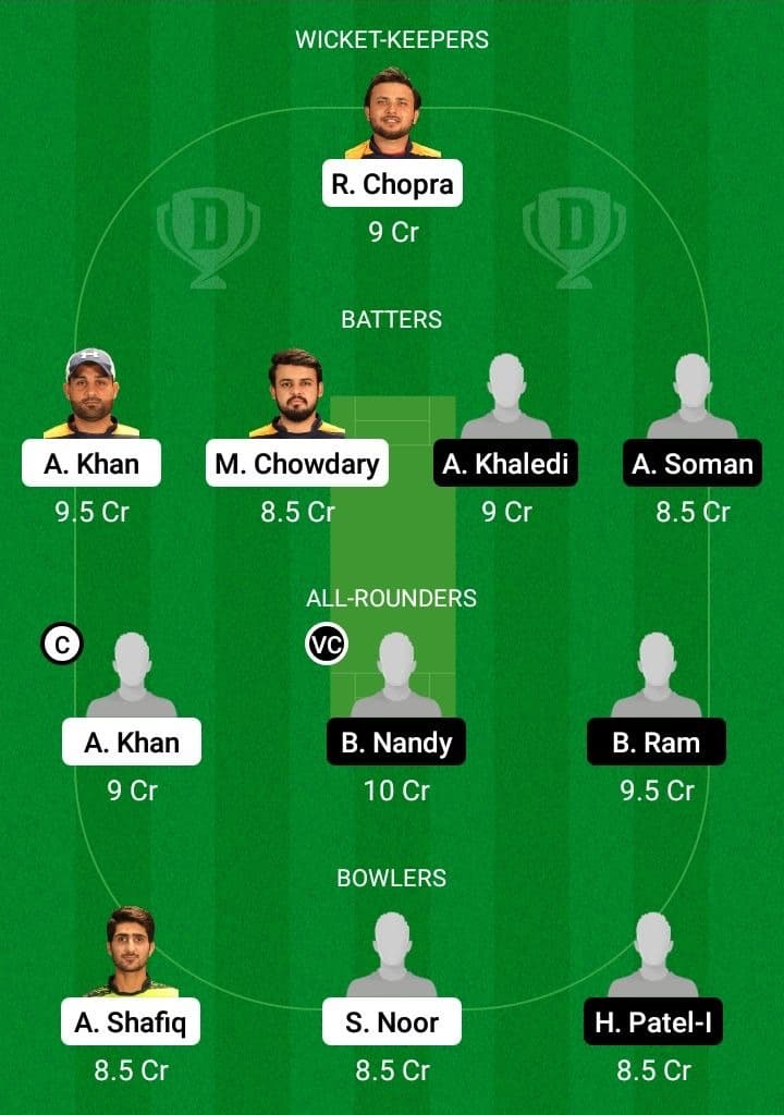 MGM vs RJT Dream11 Fantasy Team Prediction