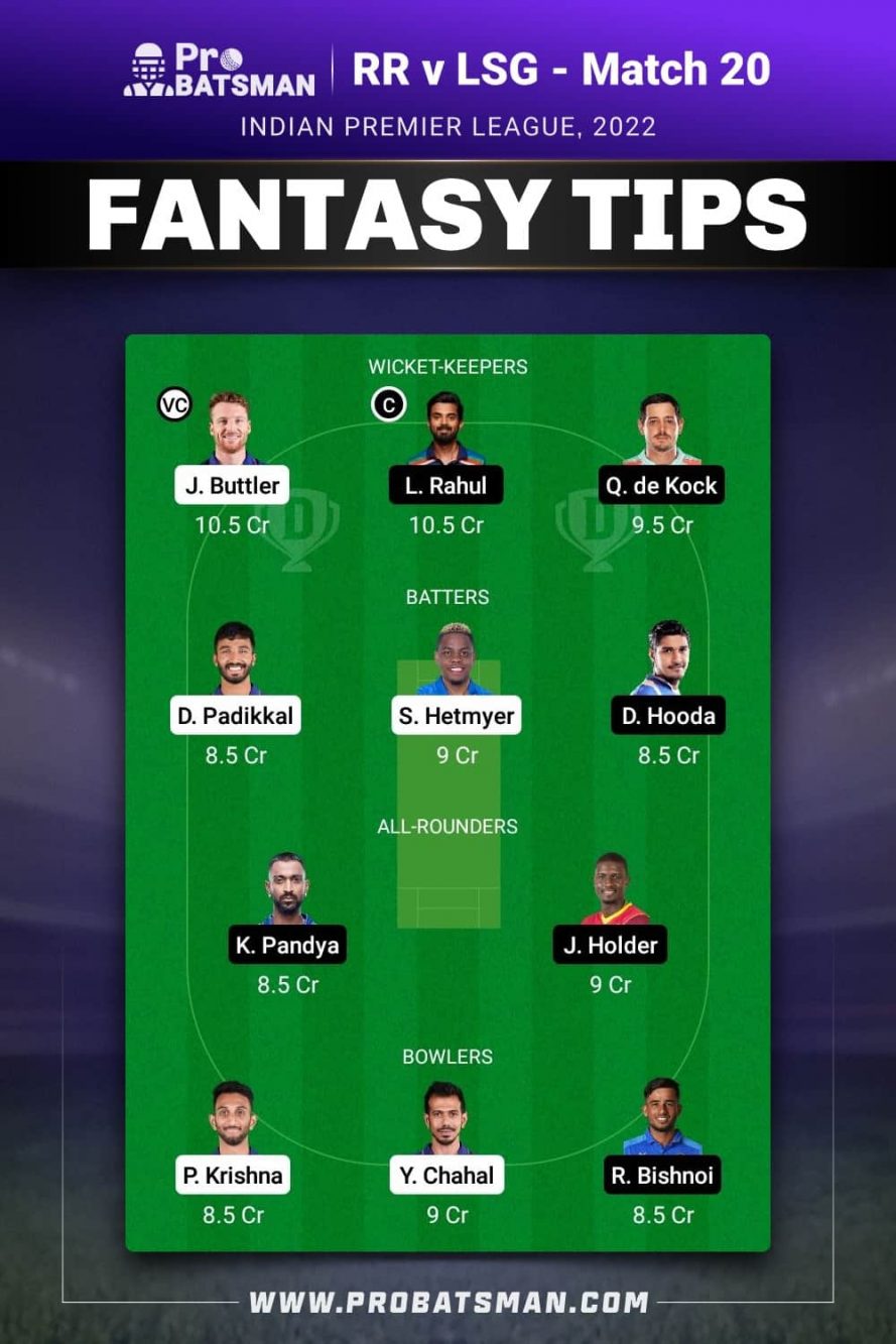 RR vs LSG Dream11 Fantasy Team 2 Prediction