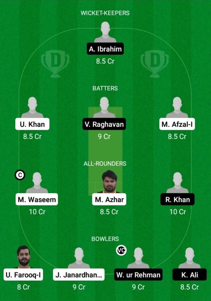 BG vs RKE Dream11 Fantasy Team Prediction