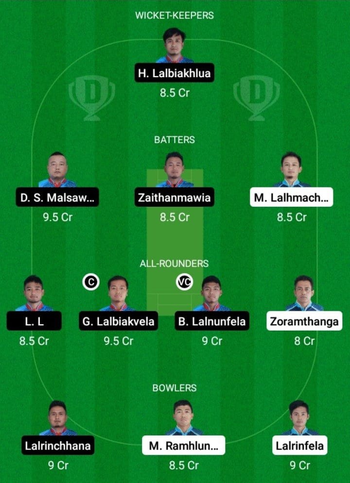 BSCC vs LCC Dream11 Fantasy Team Prediction