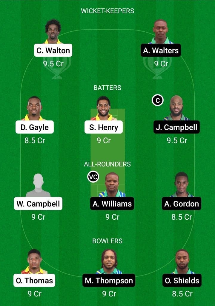 SRI vs UNS Dream11 Fantasy Team Prediction