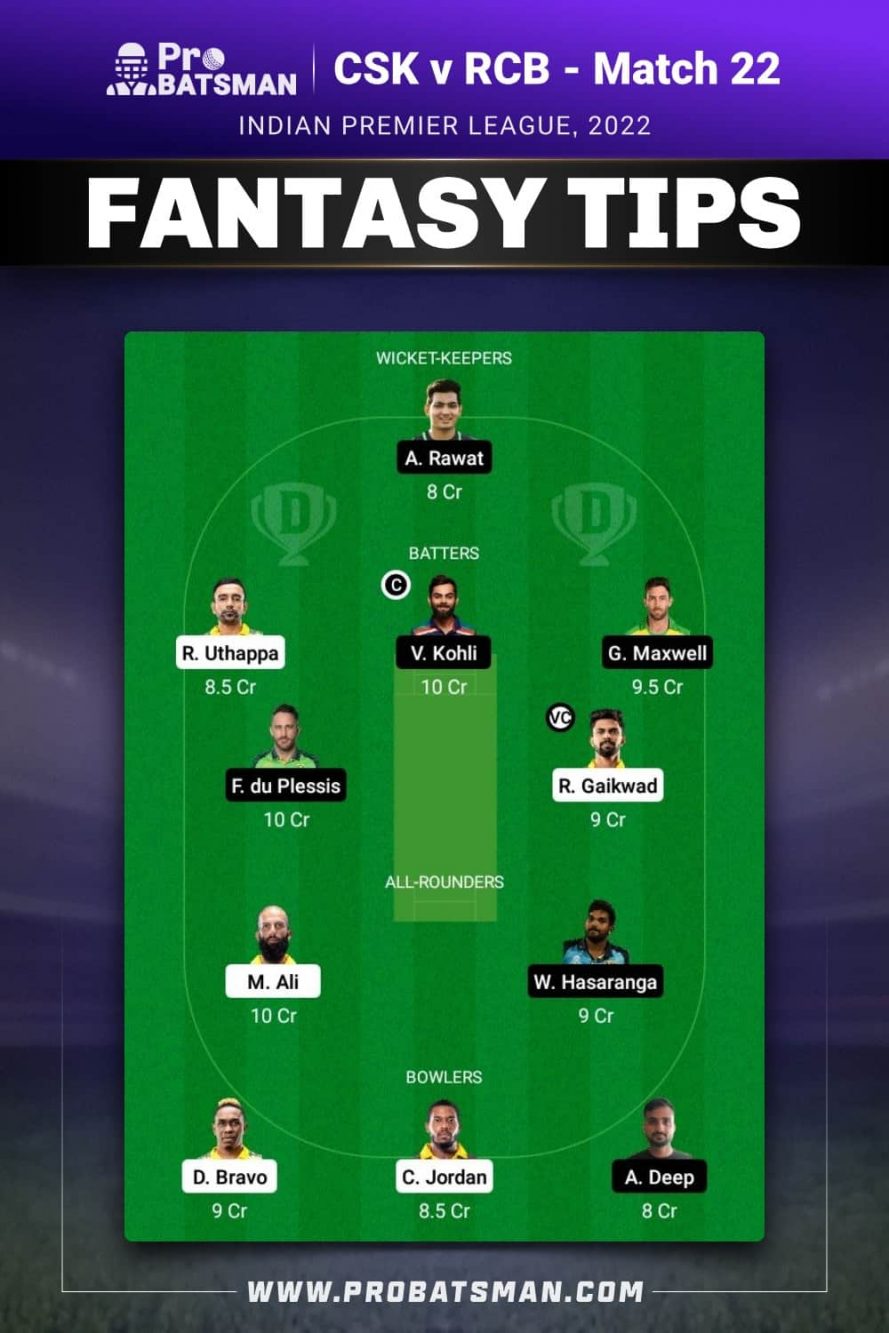 CSK vs RCB Dream11 Fantasy Team 2 Prediction