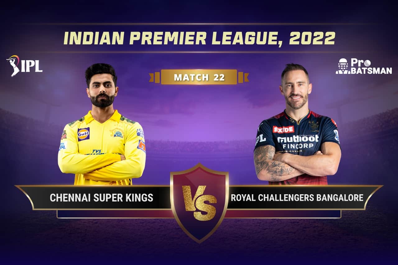 IPL 2022 Match 22 CSK vs RCB Dream11 Prediction