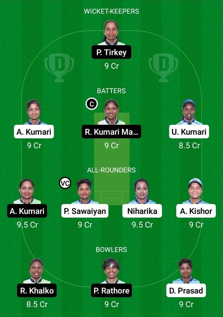 RAN-W vs DUM-W Dream11 Fantasy Team Prediction