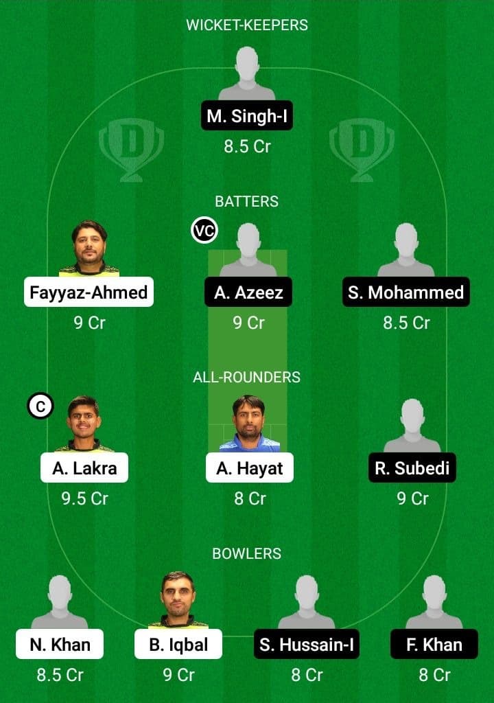 KAS vs DUA Dream11 Fantasy Team Prediction