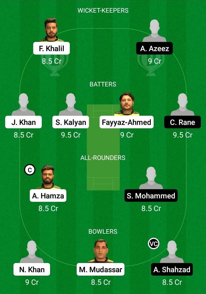 KAS vs DUA Dream11 Fantasy Team Prediction KAS vs DUA Dream11 Fantasy Team Prediction