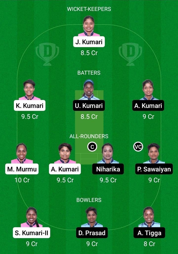 DHA-W vs RAN-W Dream11 Fantasy Team Prediction