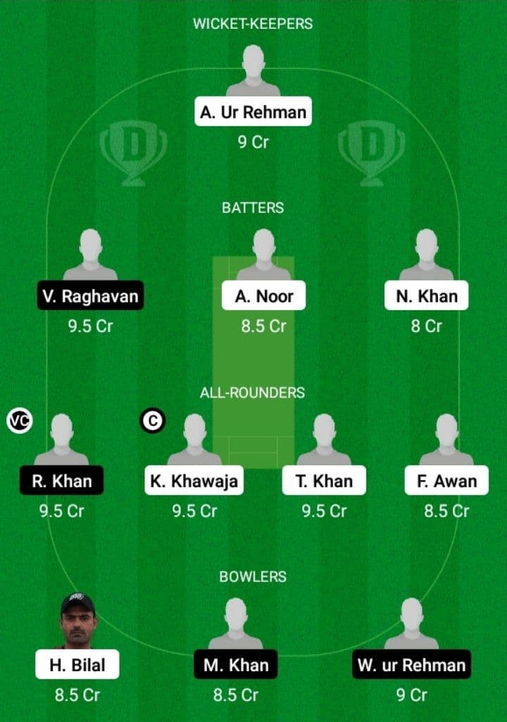 MEM vs RKE Dream11 Fantasy Team Prediction