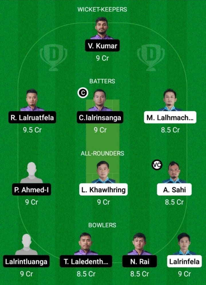 BSCC vs KCC Dream11 Fantasy Team Prediction