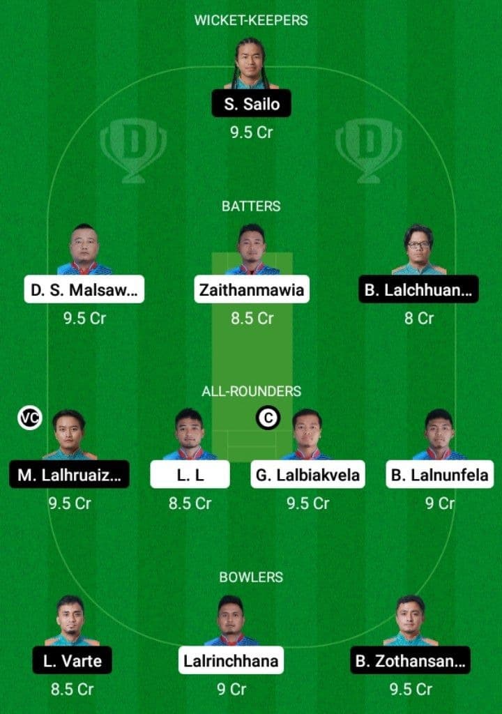 LCC vs CHC Dream11 Fantasy Team Prediction