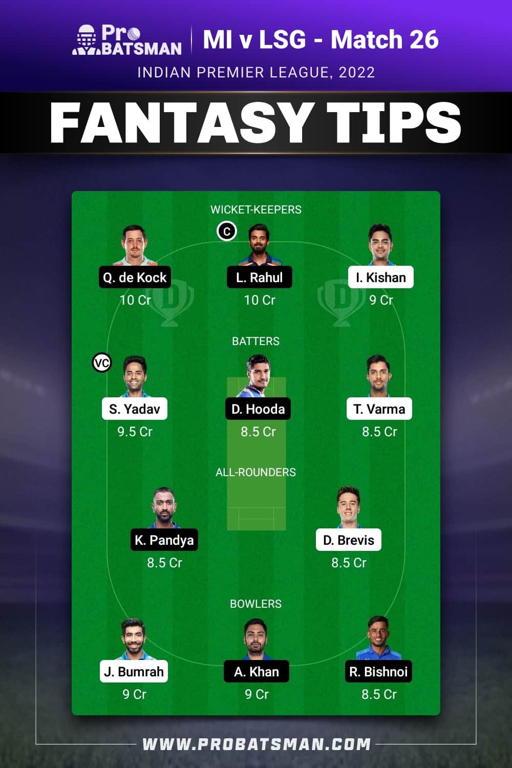 MI vs LSG Dream11 Prediction - Fantasy Team 1