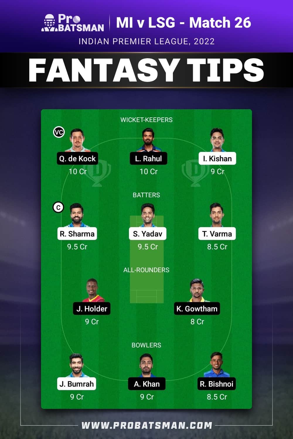 MI vs LSG Dream11 Prediction - Fantasy Team 2