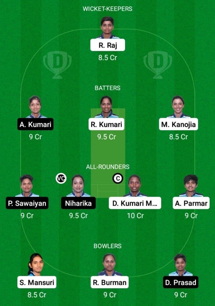 BOK-W vs RAN-W Dream11 Fantasy Team Prediction