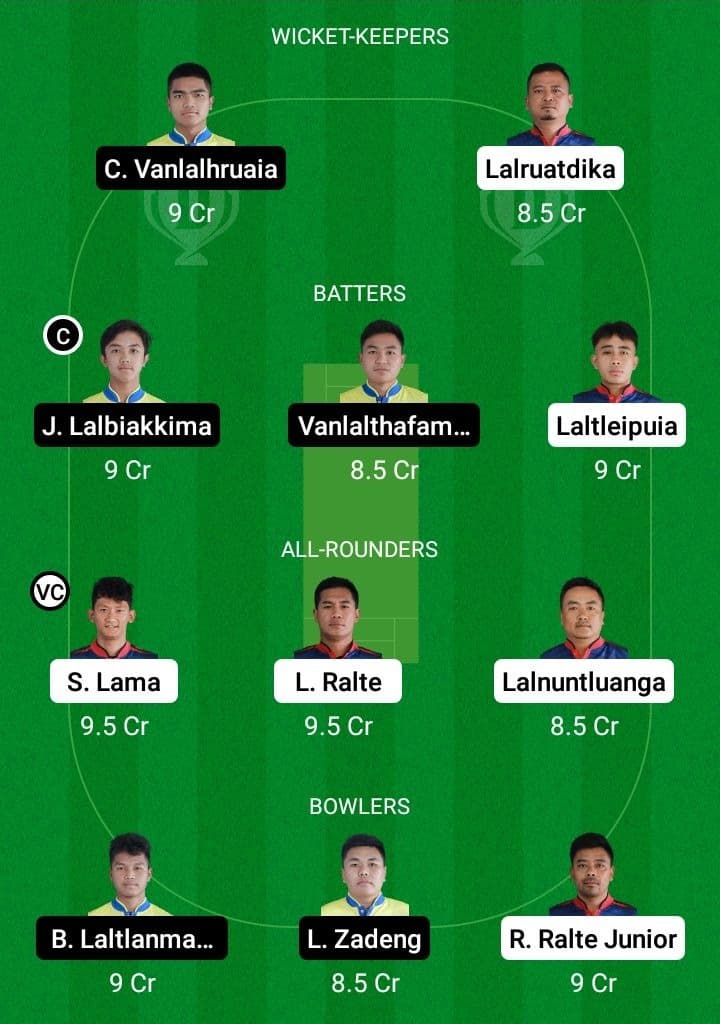 CVCC vs RVCC Dream11 Fantasy Team Prediction