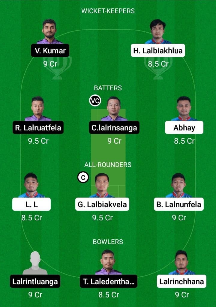 LCC vs KCC Dream11 Fantasy Team Prediction